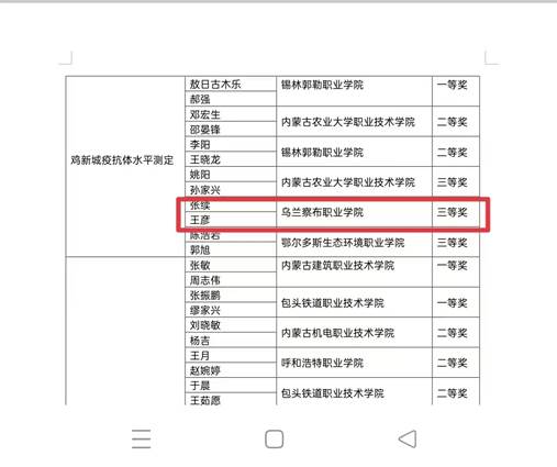 256d2cacb160844c9eeae183adce181